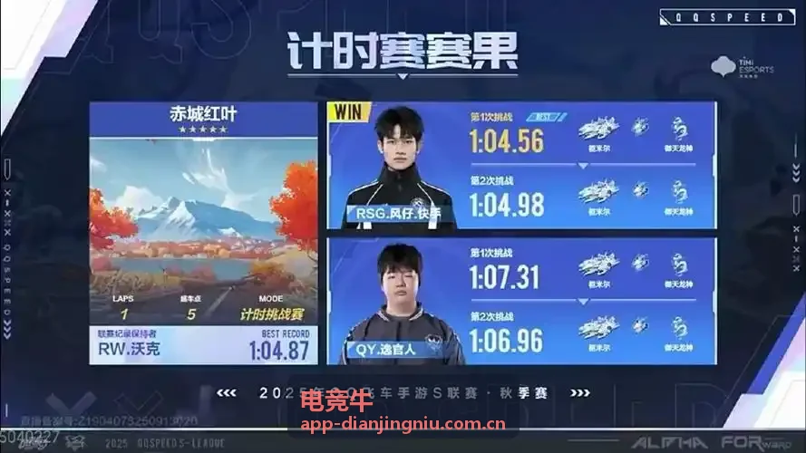 电竞牛赛场数据：团队伤害分布占比图